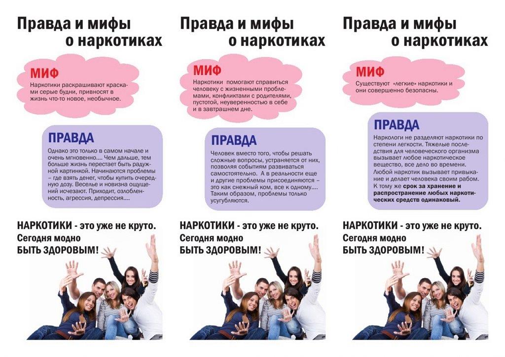 Изображения.