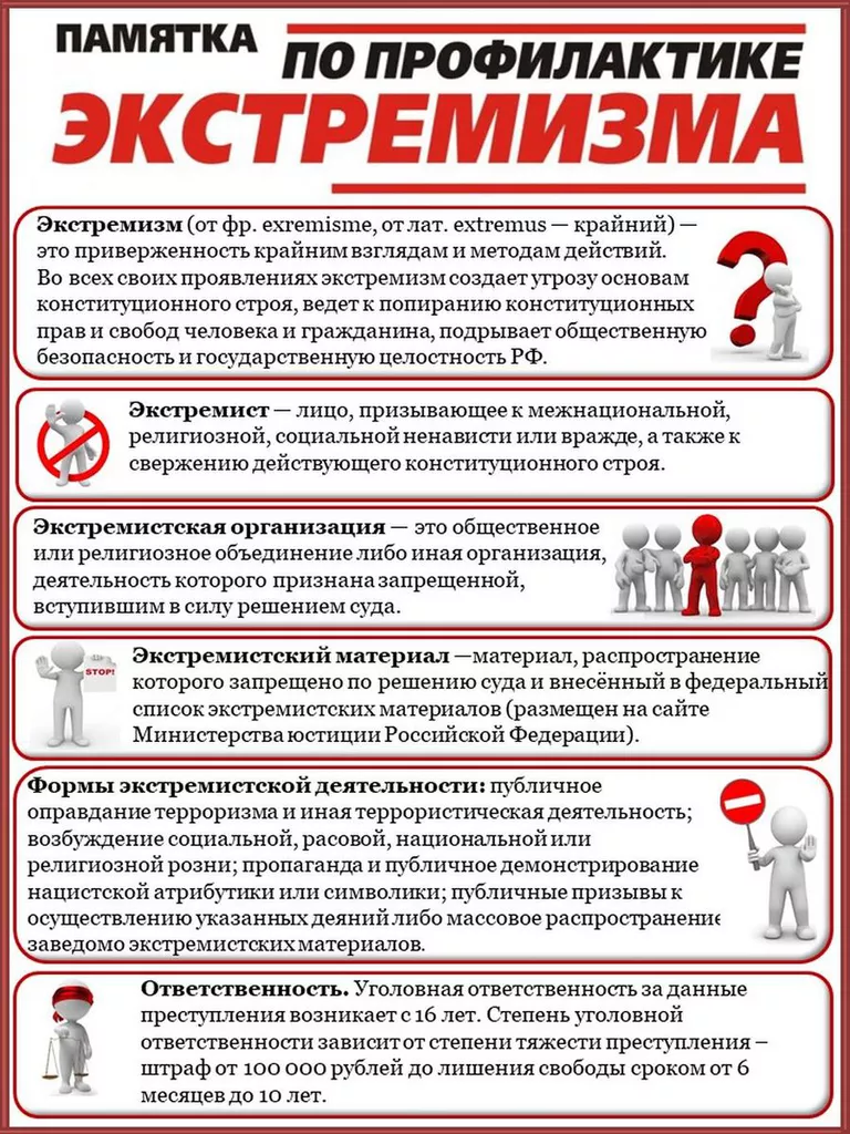Изображения.